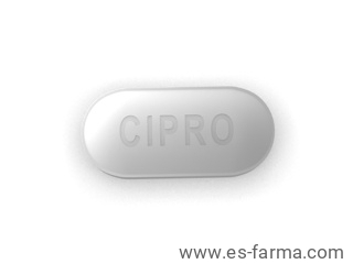 Cipro